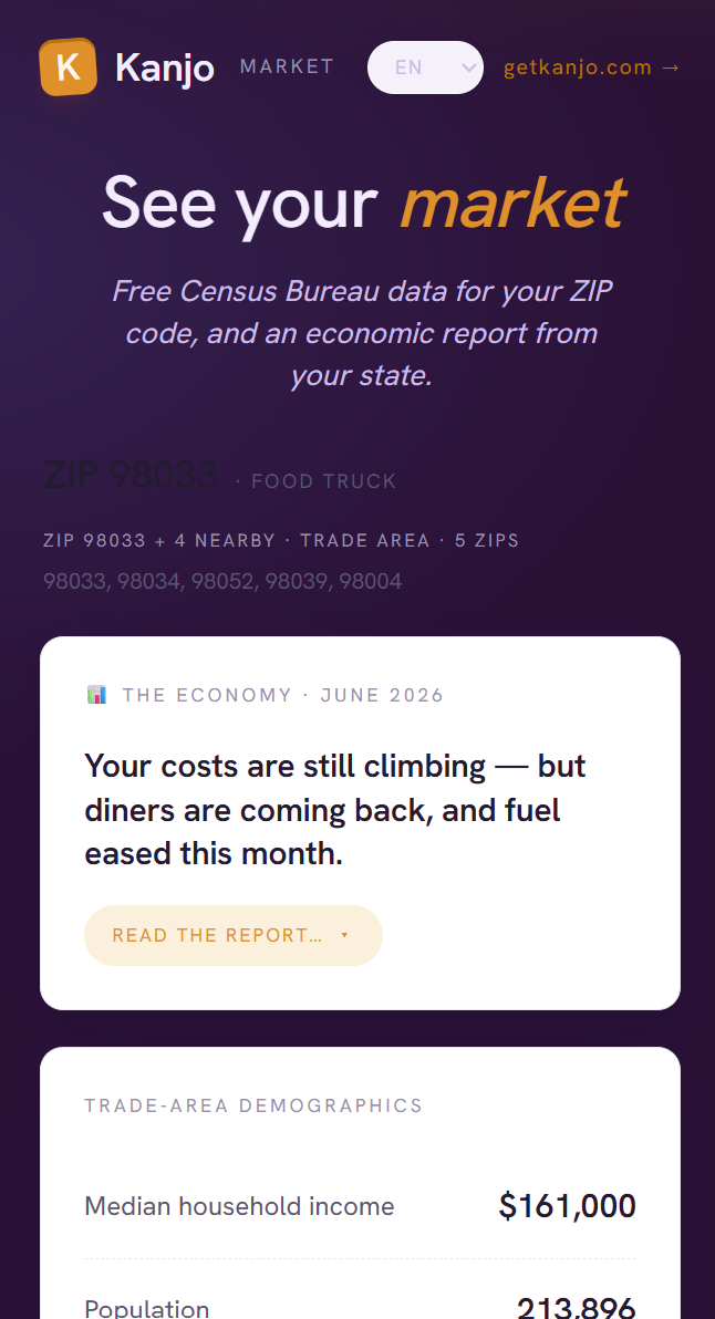 Market Data — app preview